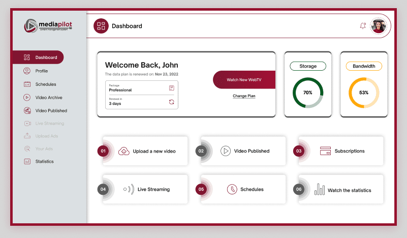 Dashboard Preview